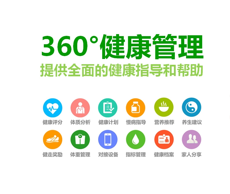 360°健康咨询服务